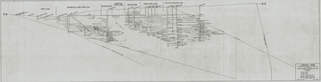 Wildcat Ridge: A Bat Cave, Cemetery and Hawk Watch 2