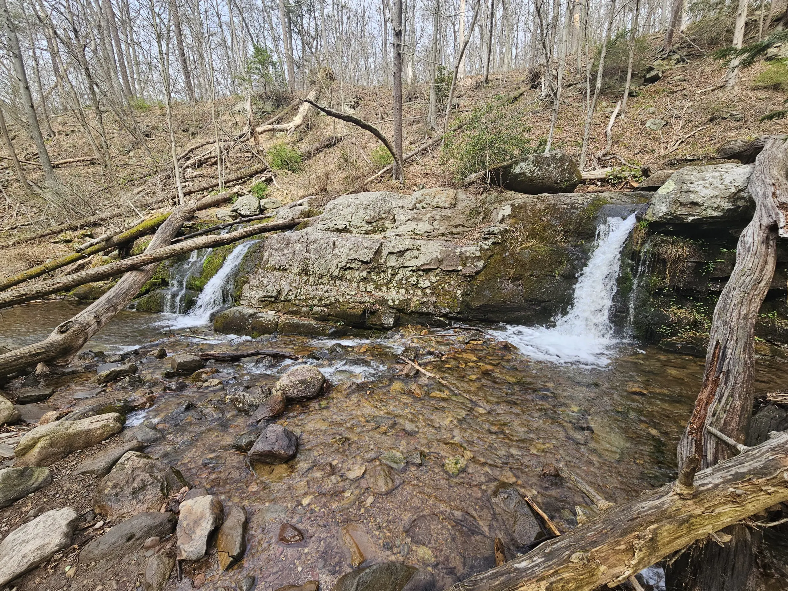 Dunnfield Falls - Explore North Jersey